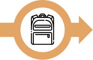 Sélectionnez le niveau scolaire